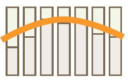 För lite gödsel i överlappning