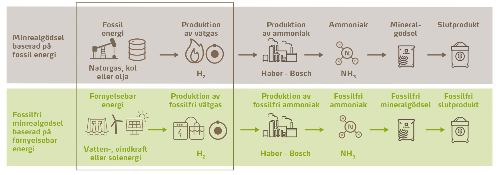 Webb_Bild över produktionen.jpg
