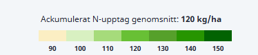 Kv&auml;veskala